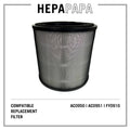 Philips AC0950 AC0951 FY0910 Compatible Replacement Filter [HEPAPAPA]