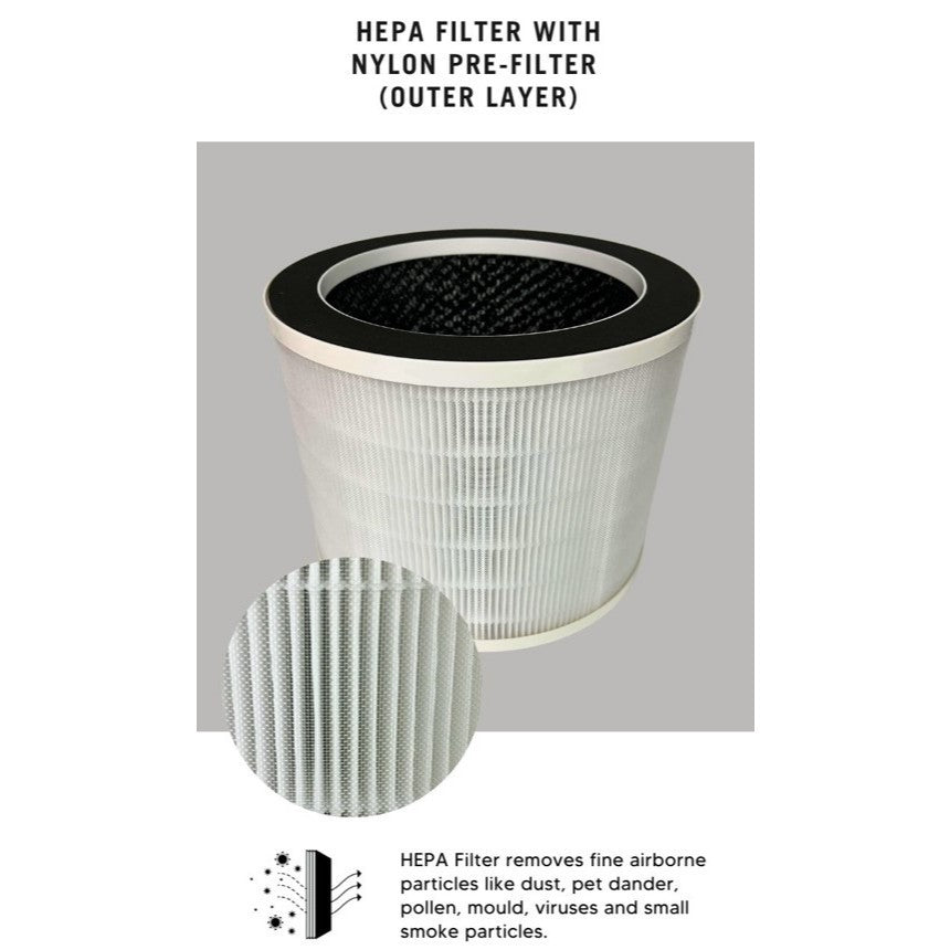 Europace EPU 3380Z Compatible Replacement Filter [HEPAPAPA]