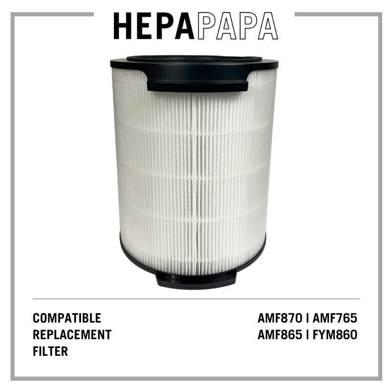 Philips AMF870 AMF765 AMF865 FYM860 Compatible Replacement Filter [HEPAPAPA]