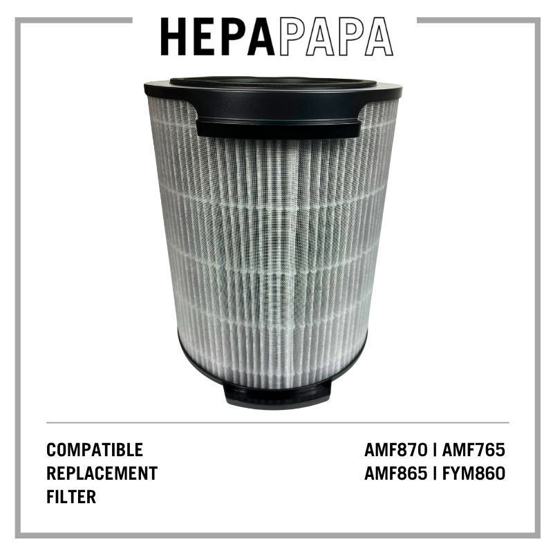 Philips AMF870 AMF765 AMF865 FYM860 Compatible Replacement Filter [HEPAPAPA]