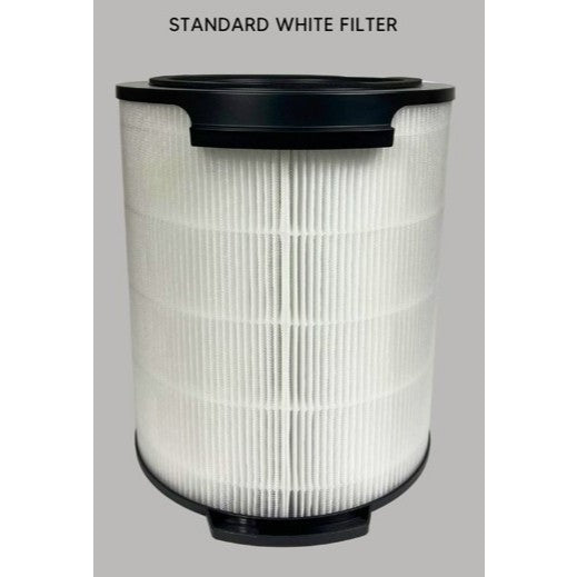 Philips AMF870 AMF765 AMF865 FYM860 Compatible Replacement Filter [HEPAPAPA]