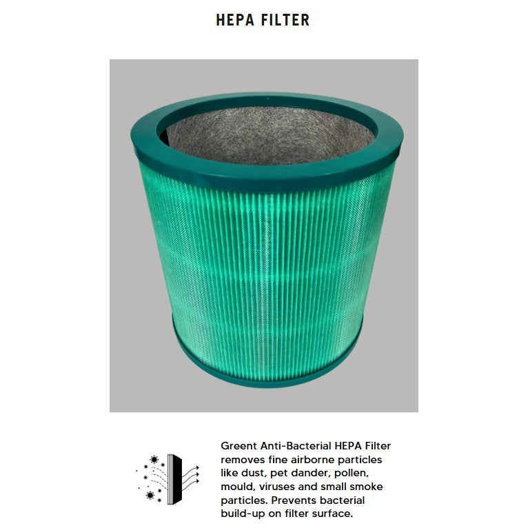 Dyson AM11, TP00, TP01, TP02, TP03, BP01 Compatible Replacement Filter [HEPAPAPA]