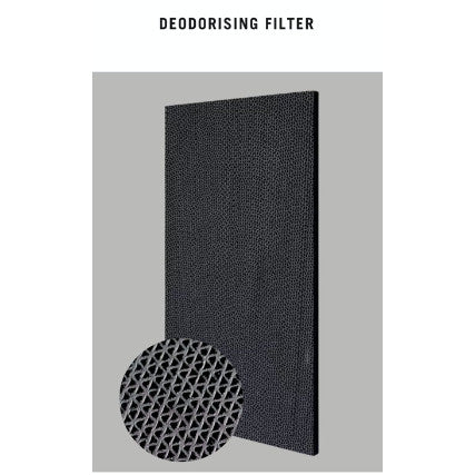 Sharp KC-G60E - FZ-D60HFE / FZ-G60DFE / FZ-G60MFE Compatible Replacement Filters [Free Alcohol Swab] [HEPAPAPA]
