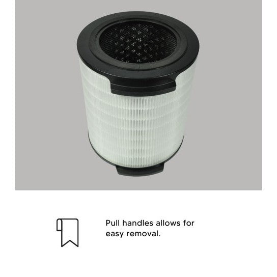 Philips AC1711 AC1715 FY1700 Compatible Replacement Filter [HEPAPAPA]