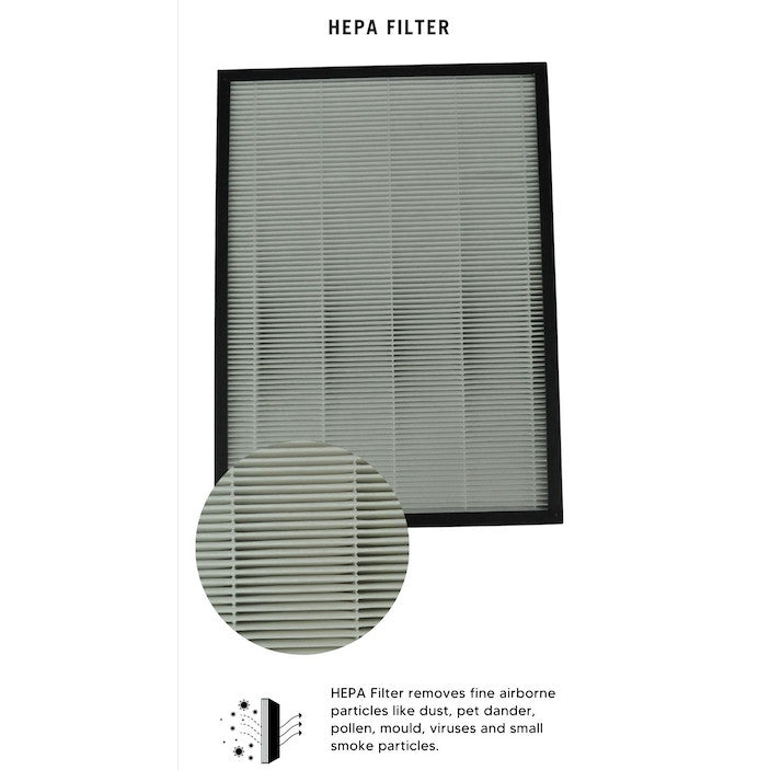 Tefal PT2530 Compatible Replacement Filter [HEPAPAPA]