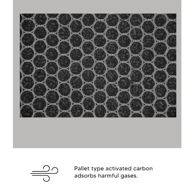 AAF PurAir 400A Compatible Replacement Filters [HEPAPAPA]