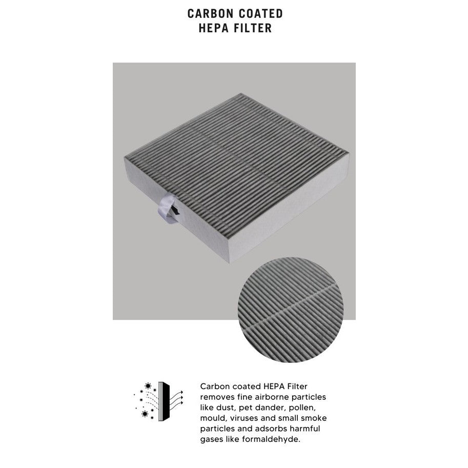 Blueair 5400 5410i 5440i Compatible Replacement Filters [HEPAPAPA]