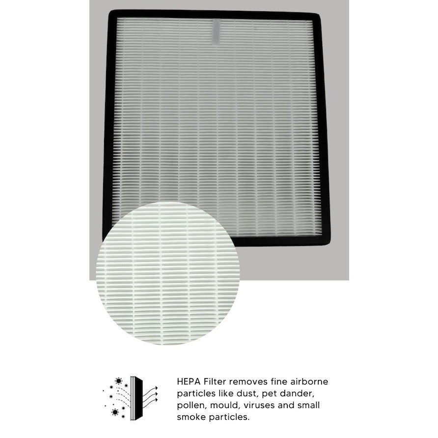 AAF PurAir 400A Compatible Replacement Filters [HEPAPAPA]