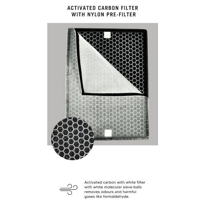 Tefal PT2530 Compatible Replacement Filter [HEPAPAPA]