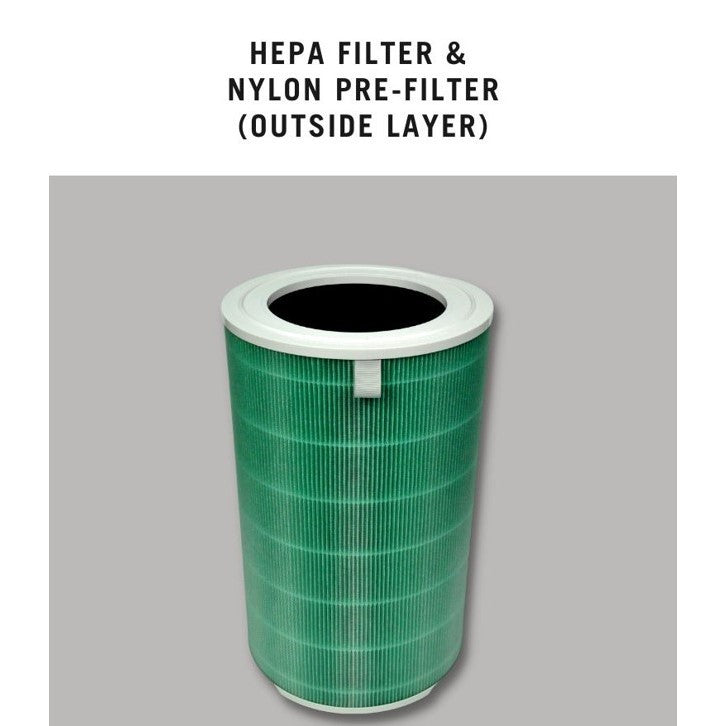 Xiaomi 4 Air Purifier Compatible Replacement Filter [HEPAPAPA]