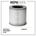 Xiaomi 4 Compact Compatible Replacement Filter [HEPAPAPA]