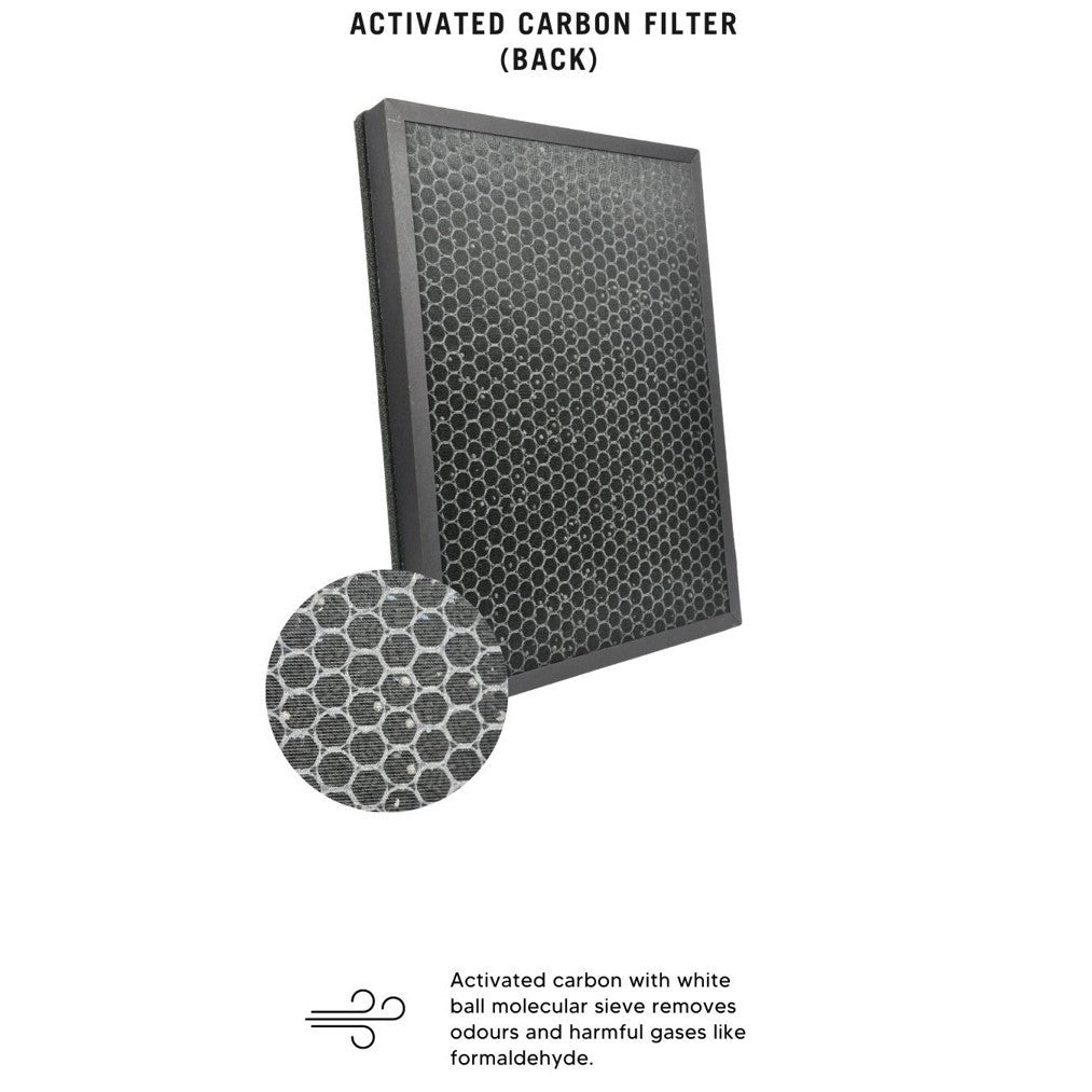 Mistral MAPF32 Compatible Replacement Filter [HEPAPAPA]