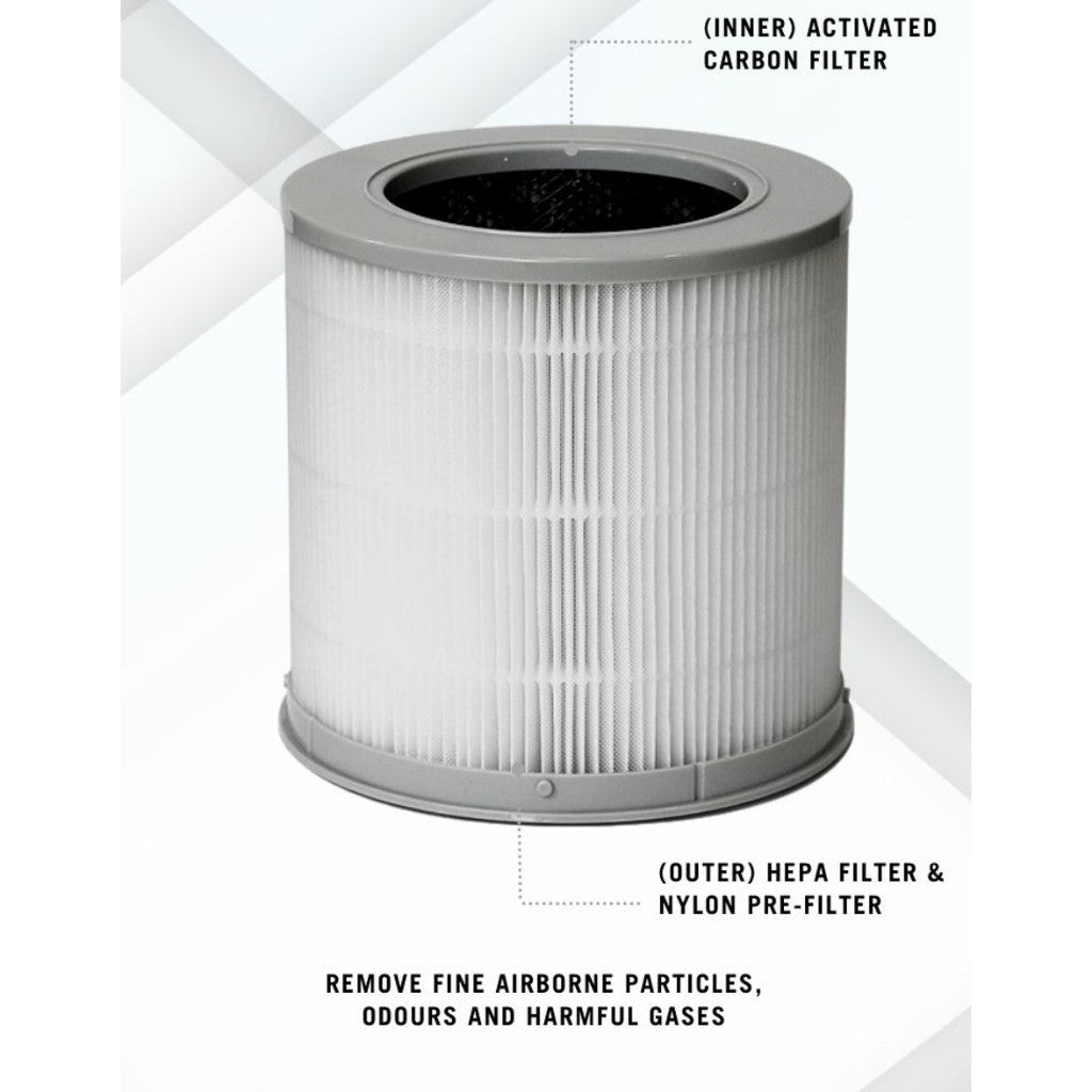 Xiaomi 4 Compact Compatible Replacement Filter [HEPAPAPA]