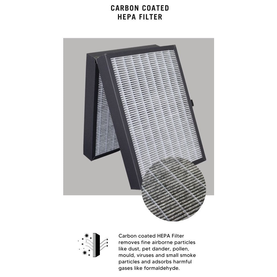 Blueair 7400 7410i 7440i 7470i Compatible Replacement Filters [HEPAPAPA]