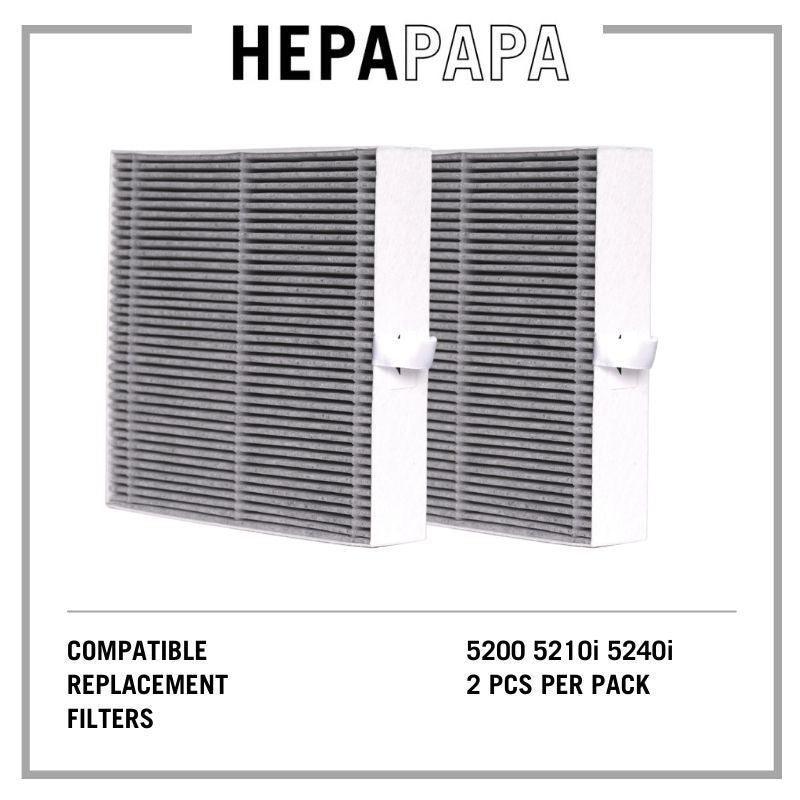 Blueair 5200 5210i 5240i Compatible Replacement Filters [HEPAPAPA]