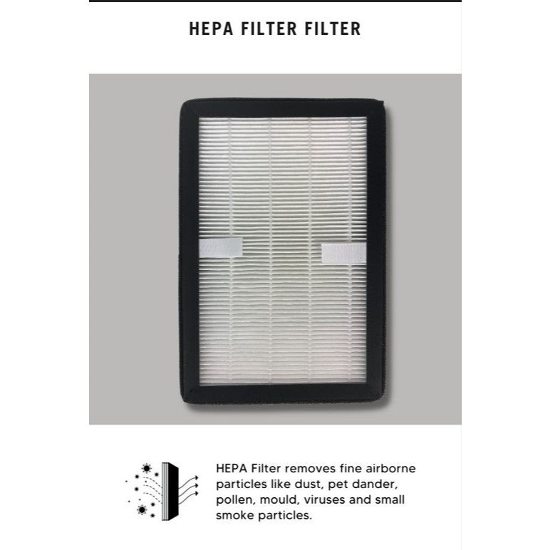 Europace EBF Z10 Compatible Replacement Filters (2 Pieces Per Pack) [HEPAPAPA]