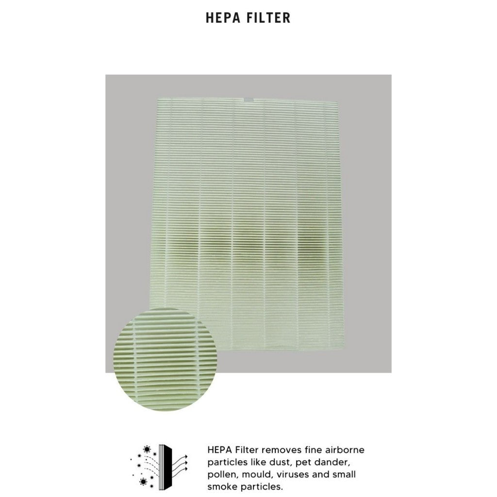 Winix ZERO+ Compatible Replacement HEPA Filter [HEPAPAPA]