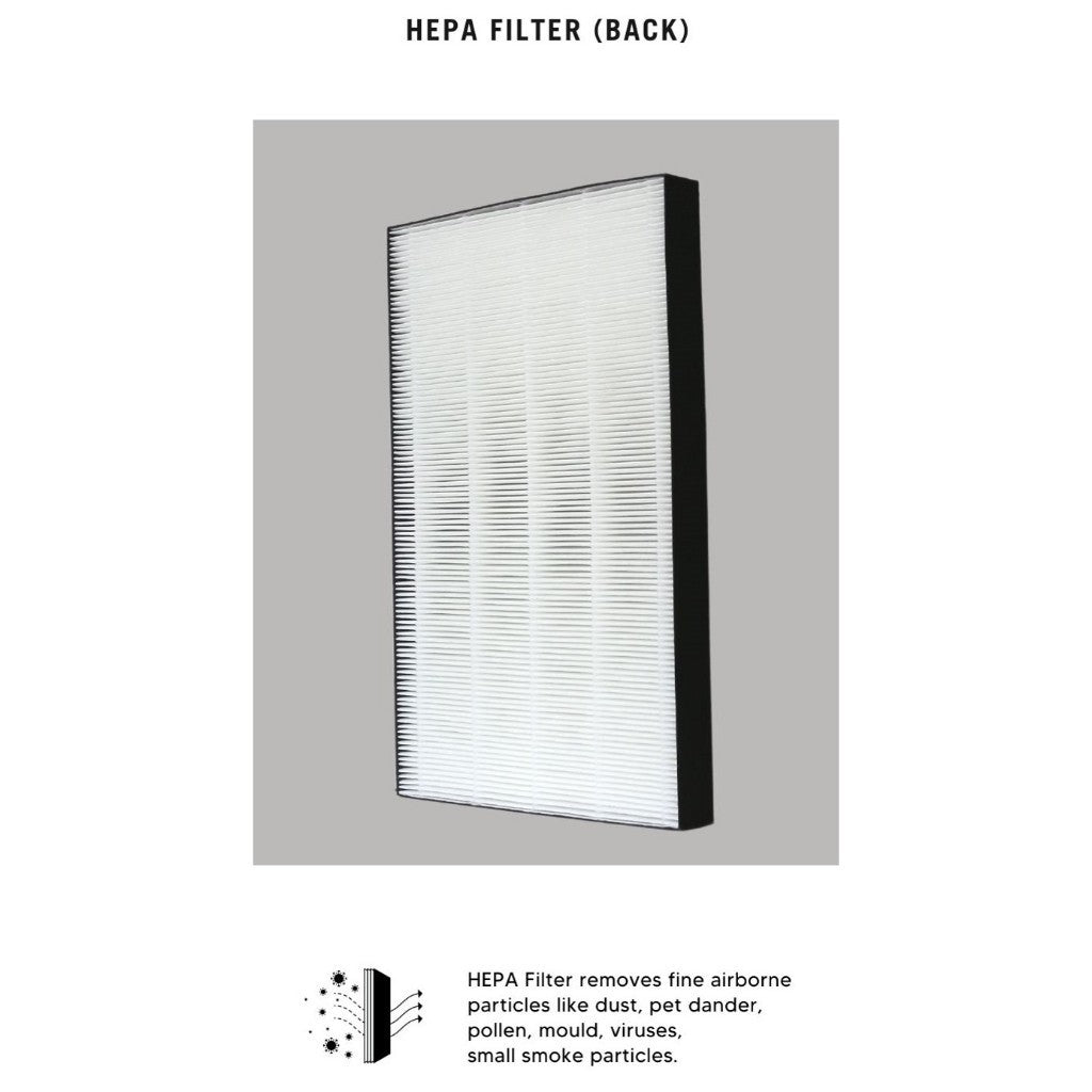 Sharp KC-830E/KC-930E/FU-Y30E/FU-Y30J/FU-Z31E/FZ-Y30MFE/FZ-Y30SFE/FZ-Y30SFJ Compatible Filters [HEPAPAPA]