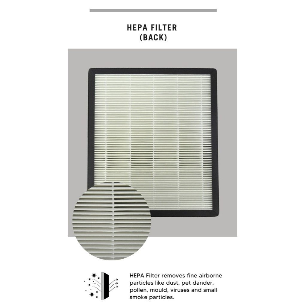 Europace EPU 1221Z Compatible Replacement Filter [HEPAPAPA]