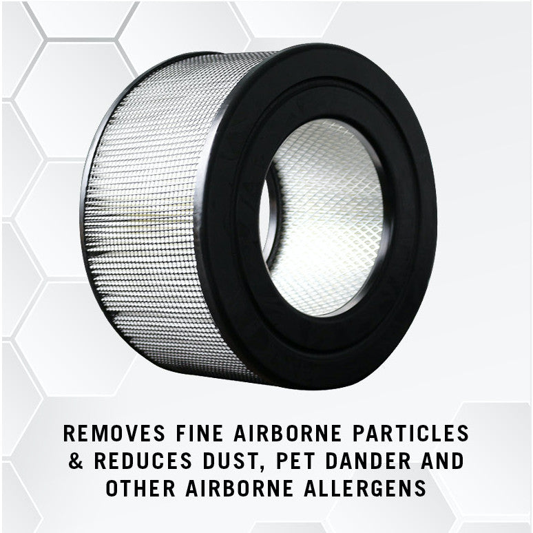 Honeywell Compatible Replacement Filters for 28725, 17400, 17450, 18400, 18450 [HEPAPAPA]