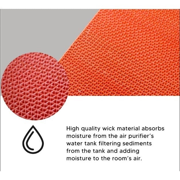 Hitachi Compatible Humidifier Filter for EP-DX40E / EP-A5000 / EP-A7000 / EP-A8000 / EP-P50J / EP-DX40E 908 [HEPAPAPA]