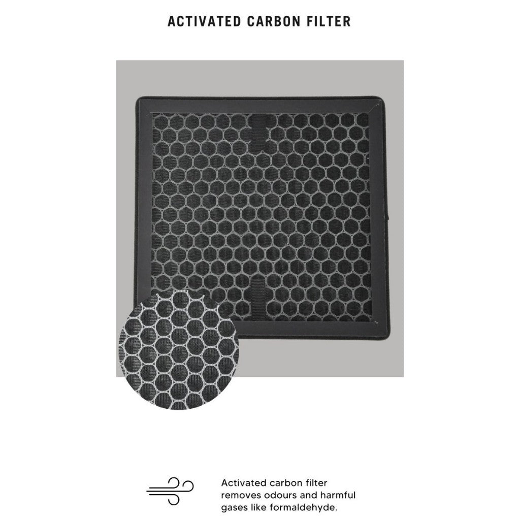 Europace EDH 3122A Compatible Replacement Activated Carbon Filter [HEPAPAPA]