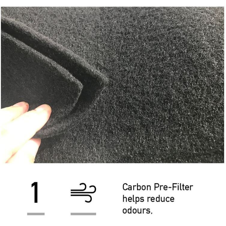 Honeywell Filter Model 21500 Models: 11500, 11500, 11502, 11520, 11525, 11526, 11528, 11573, 17200 Compatible Filters