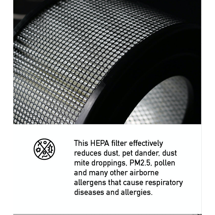 Honeywell Compatible Replacement Filters for 28725, 17400, 17450, 18400, 18450 [HEPAPAPA]
