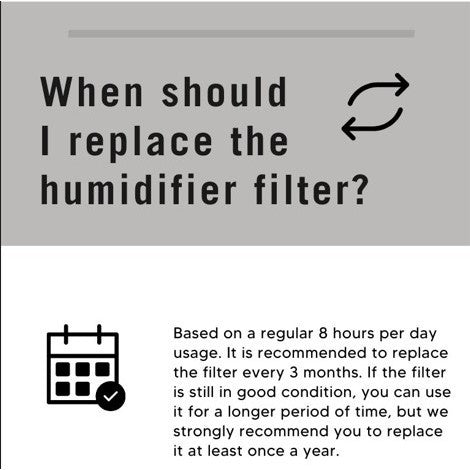 Hitachi Compatible Humidifier Filter for EP-DX40E / EP-A5000 / EP-A7000 / EP-A8000 / EP-P50J / EP-DX40E 908 [HEPAPAPA]