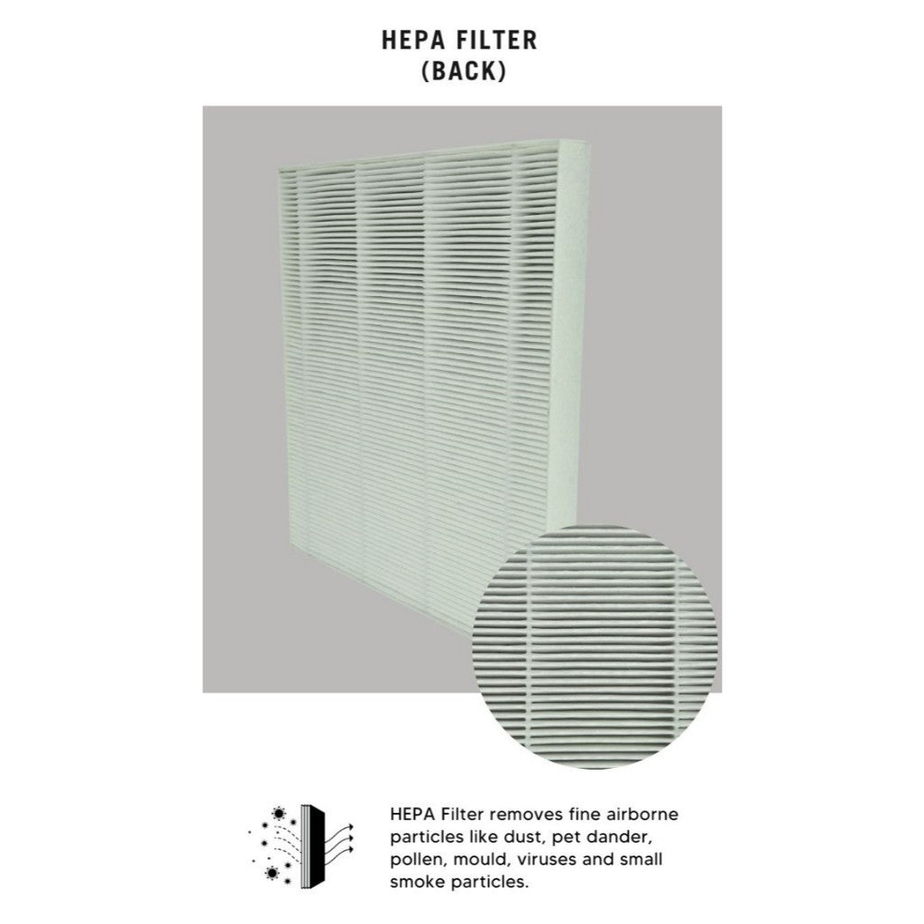 Europace EDH 3140D Compatible Replacement Filter [HEPAPAPA]