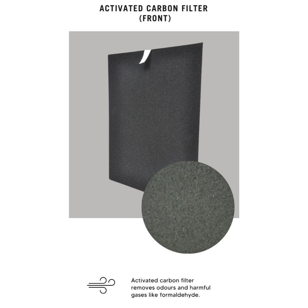 Europace EDH 3140D Compatible Replacement Filter [HEPAPAPA]