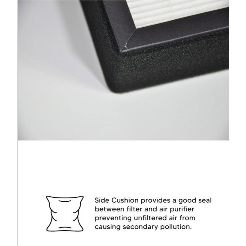 Europace EPU 1221Z Compatible Replacement Filter [HEPAPAPA]