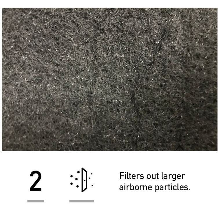 Honeywell Compatible Replacement Filters for 28725, 17400, 17450, 18400, 18450 [HEPAPAPA]