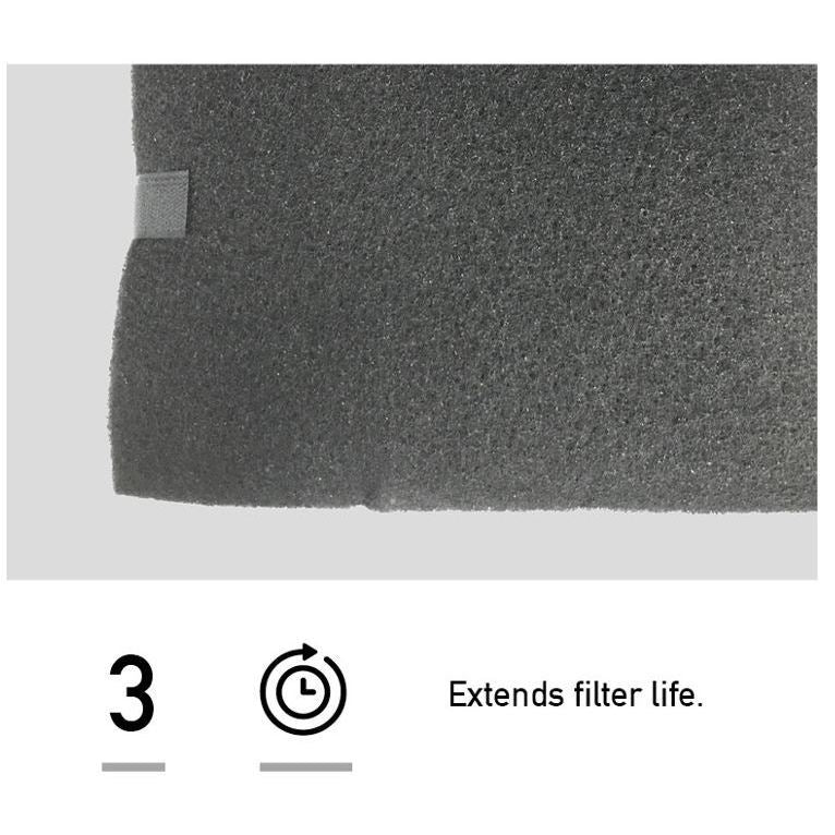 Honeywell Compatible Replacement Filters for 28725, 17400, 17450, 18400, 18450 [HEPAPAPA]