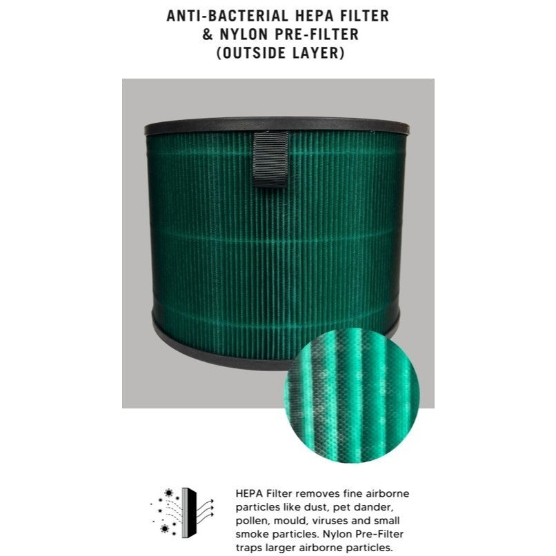 LG AeroFurniture AF20 AeroTower FS15GPBF0 AeroBooster AS55GGSY0 Compatible Replacement Filter [HEPAPAPA]
