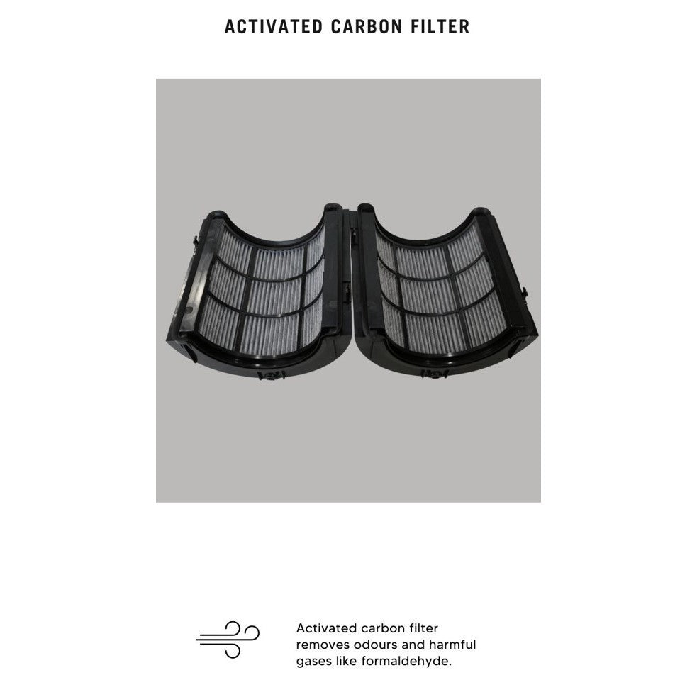 Dyson TP09 HP09 Compatible Replacement Filters [HEPAPAPA]