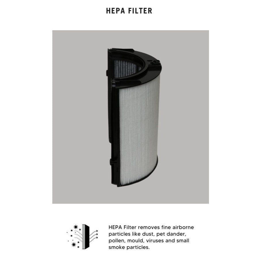 Dyson TP09 HP09 Compatible Replacement Filters [HEPAPAPA]