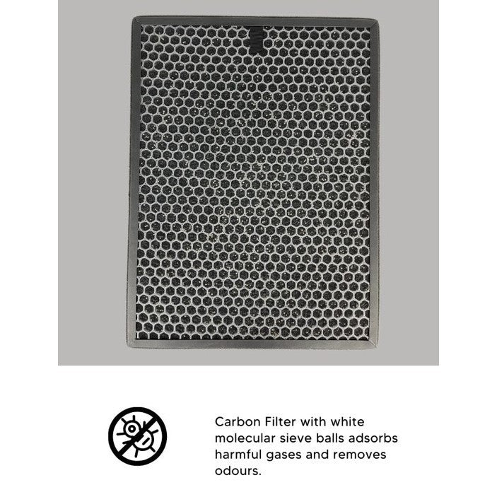 Winix U300 / 9500 Compatible HEPA and Carbon Filters [HEPAPAPA]