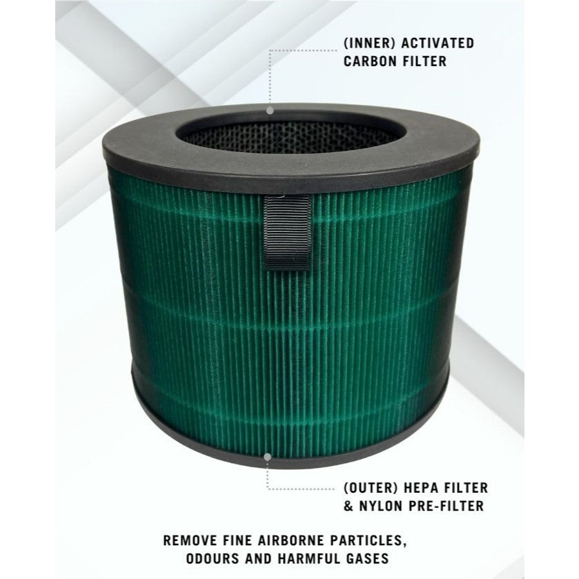 LG AeroFurniture AF20 AeroTower FS15GPBF0 AeroBooster AS55GGSY0 Compatible Replacement Filter [HEPAPAPA]