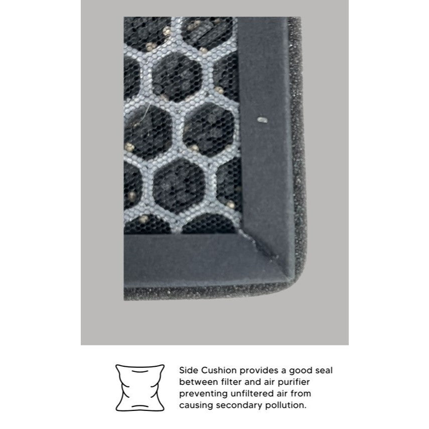 Winix U300 / 9500 Compatible HEPA and Carbon Filters [HEPAPAPA]