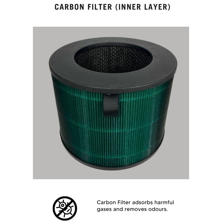 LG AeroFurniture AF20 AeroTower FS15GPBF0 AeroBooster AS55GGSY0 Compatible Replacement Filter [HEPAPAPA]