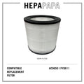 Philips AC0650 FY0611 Compatible Replacement Filter [HEPAPAPA]
