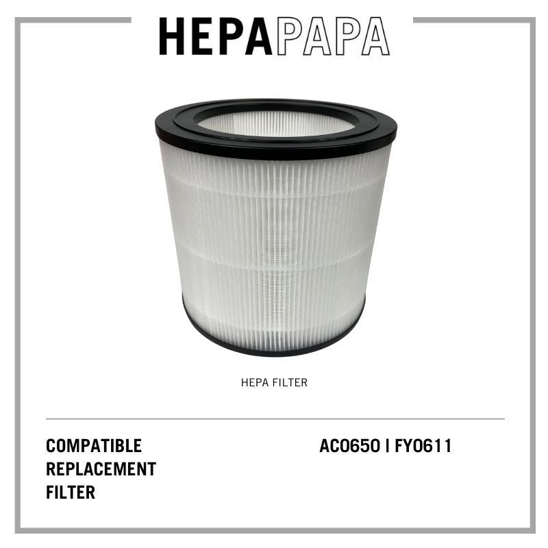 Philips AC0650 FY0611 Compatible Replacement Filter [HEPAPAPA]