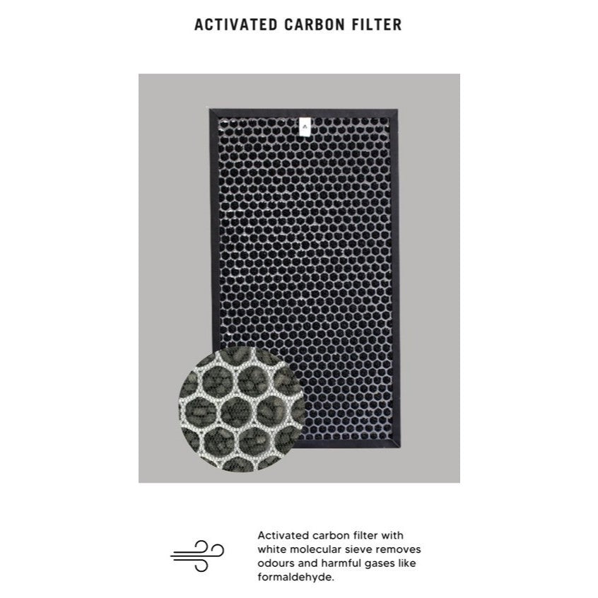 Sharp KI-N40 Compatible Replacement Filters [HEPAPAPA]
