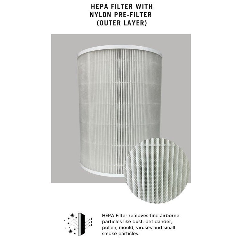 Europace EPU5530B Compatible Replacement Filter [HEPAPAPA]