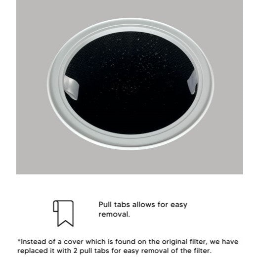 Europace EPU5530B Compatible Replacement Filter [HEPAPAPA]
