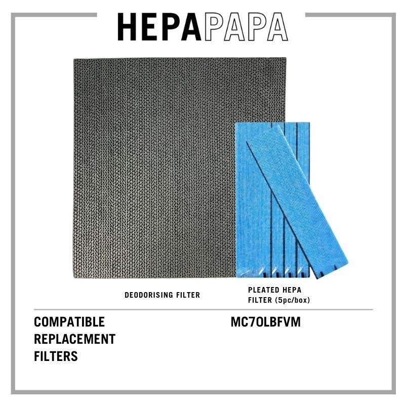 Daikin MC70LBFVM Compatible Replacement Filters [HEPAPAPA]