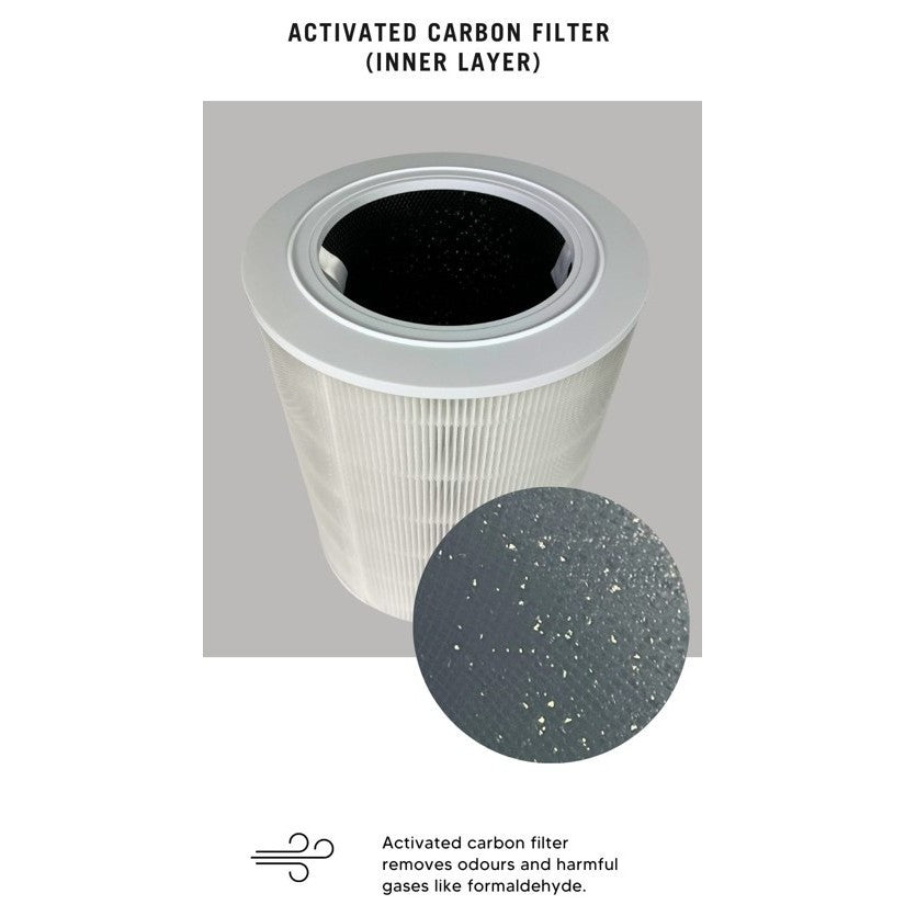 Europace EPU5530B Compatible Replacement Filter [HEPAPAPA]
