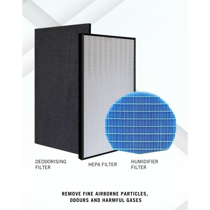 Sharp KI-N50 Compatible Replacement Filters [HEPAPAPA]