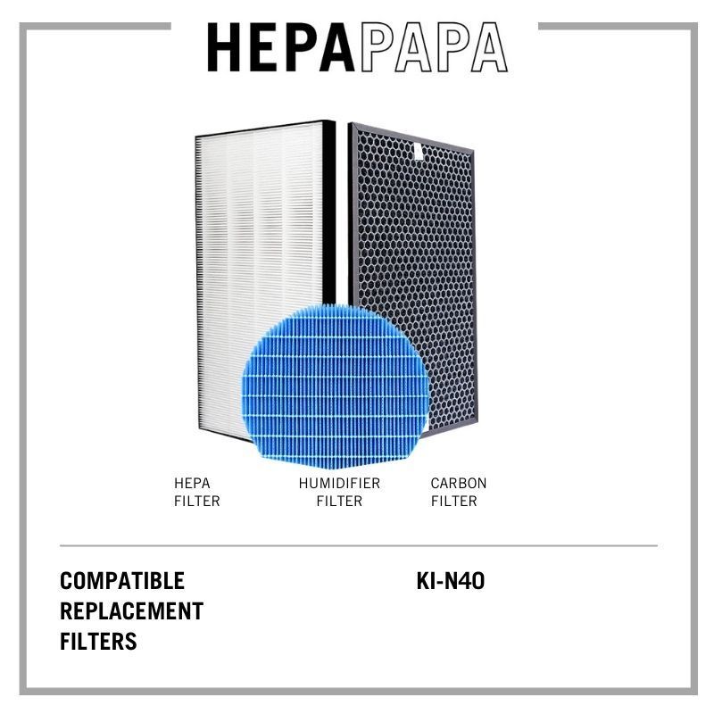 Sharp KI-N40 Compatible Replacement Filters [HEPAPAPA]